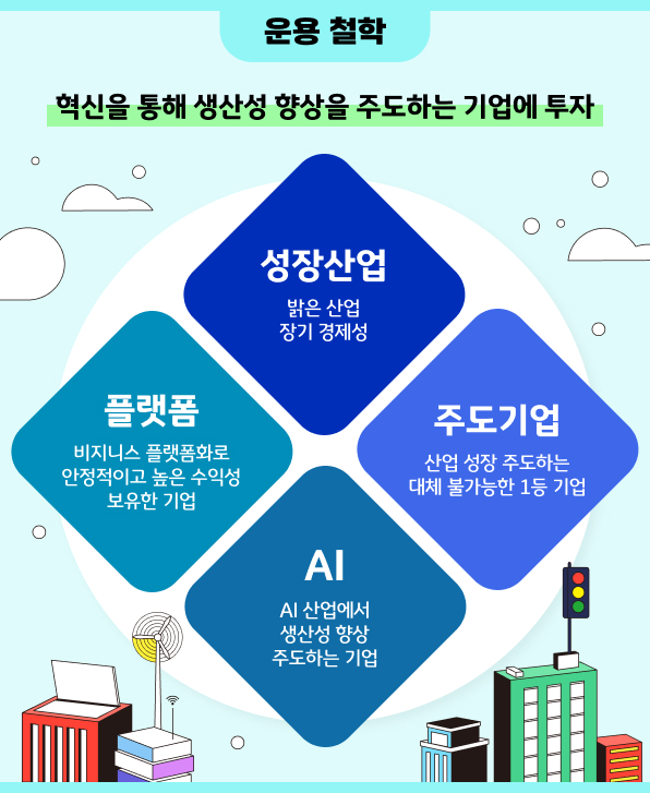 운용 철학